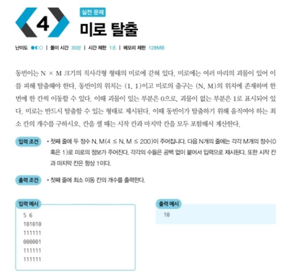 미로탈출 문제 이미지
