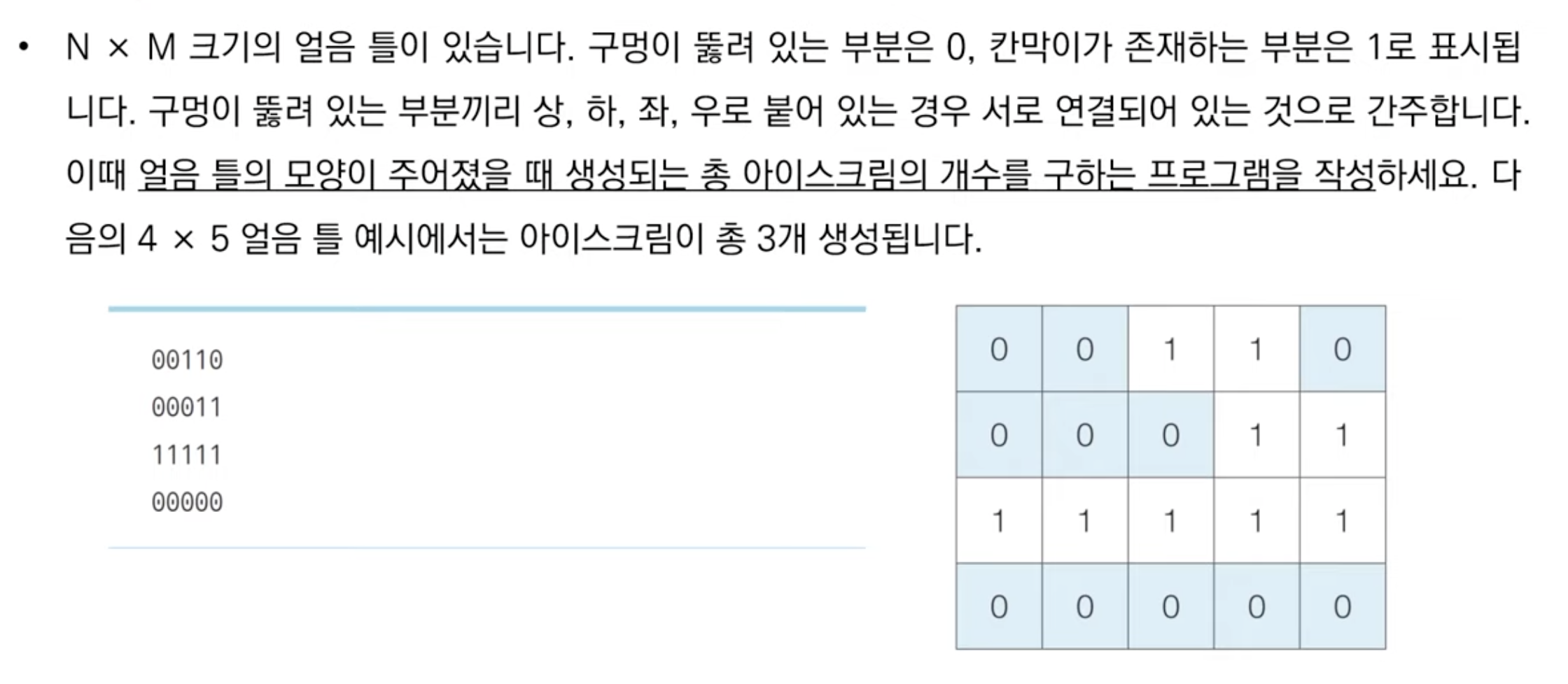 음료수 얼려 먹기 문제 이미지